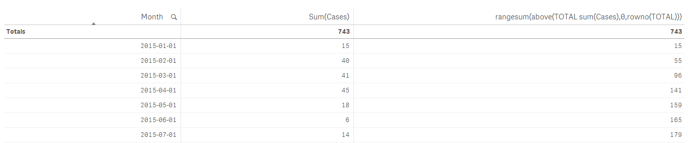 2016-05-09 21_46_21-Qlik Sense Desktop.png